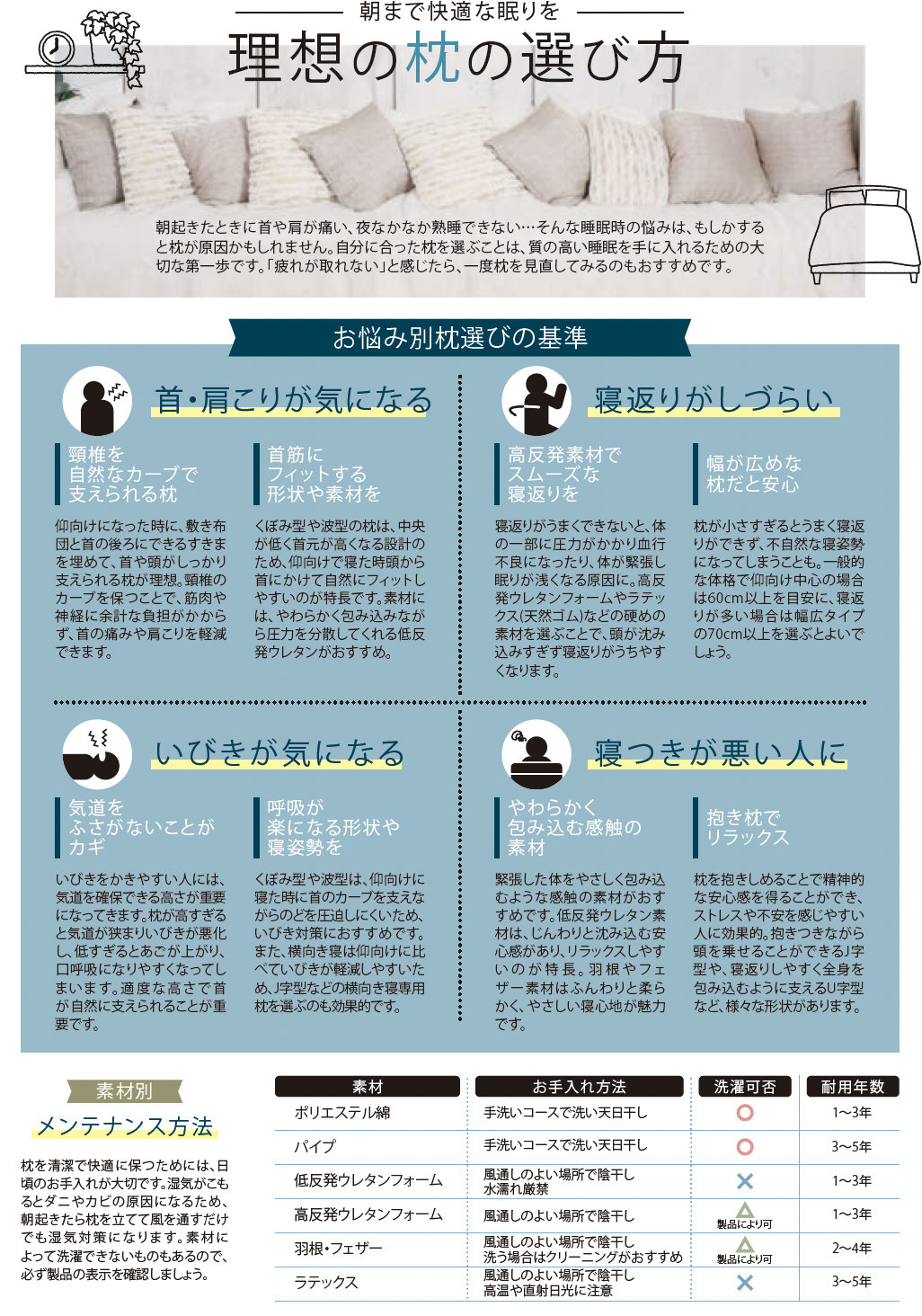 理想の枕の選び方