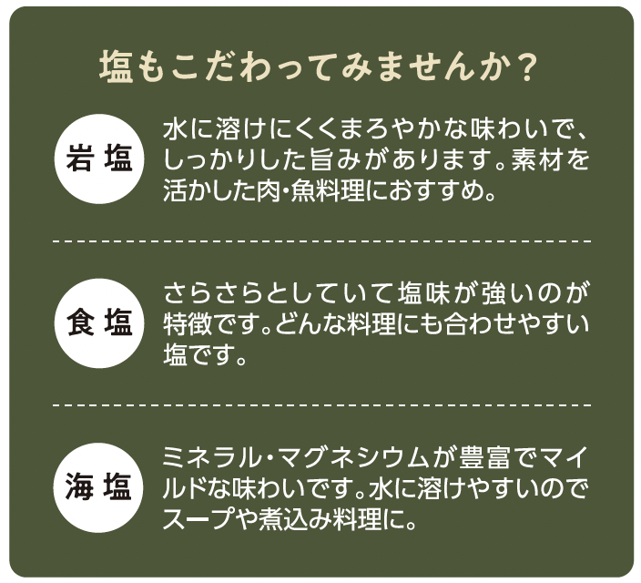 手作りハーブソルト